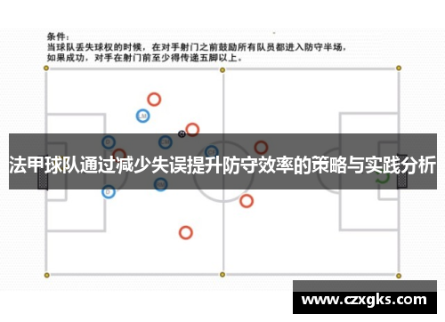 法甲球队通过减少失误提升防守效率的策略与实践分析