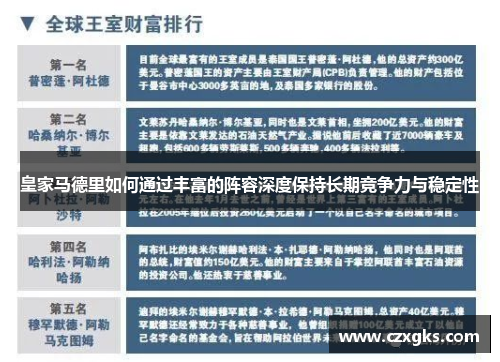 皇家马德里如何通过丰富的阵容深度保持长期竞争力与稳定性