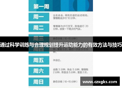 通过科学训练与合理规划提升运动能力的有效方法与技巧